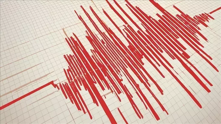 28 Kasım Deprem Raporları: Son Depremler Nerede Oldu? Detaylı Analiz 5 deprem
