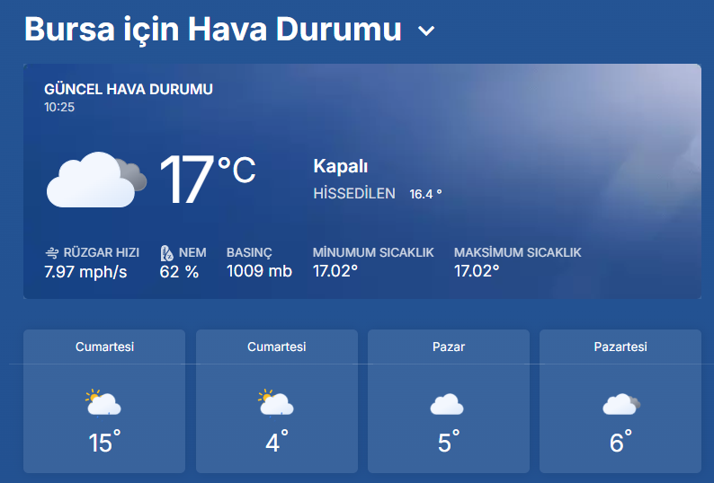 23 Kasım Cumartesi Bursa Hava Durumu: Kuvvetli Yağış ve Fırtına Uyarısı! 4 Bursa Hava Durumu